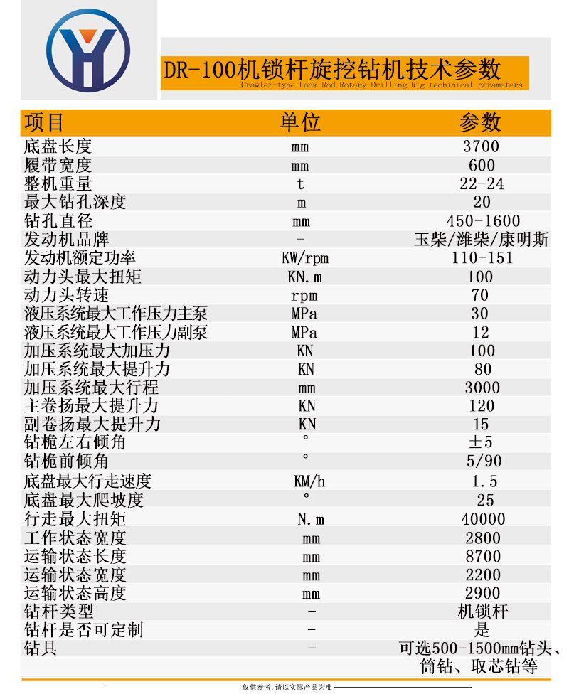 DR-100參數(shù)