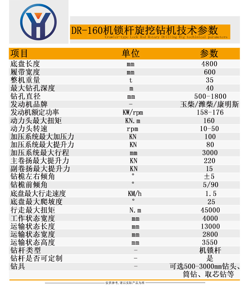 DR-160參數(shù).jpg